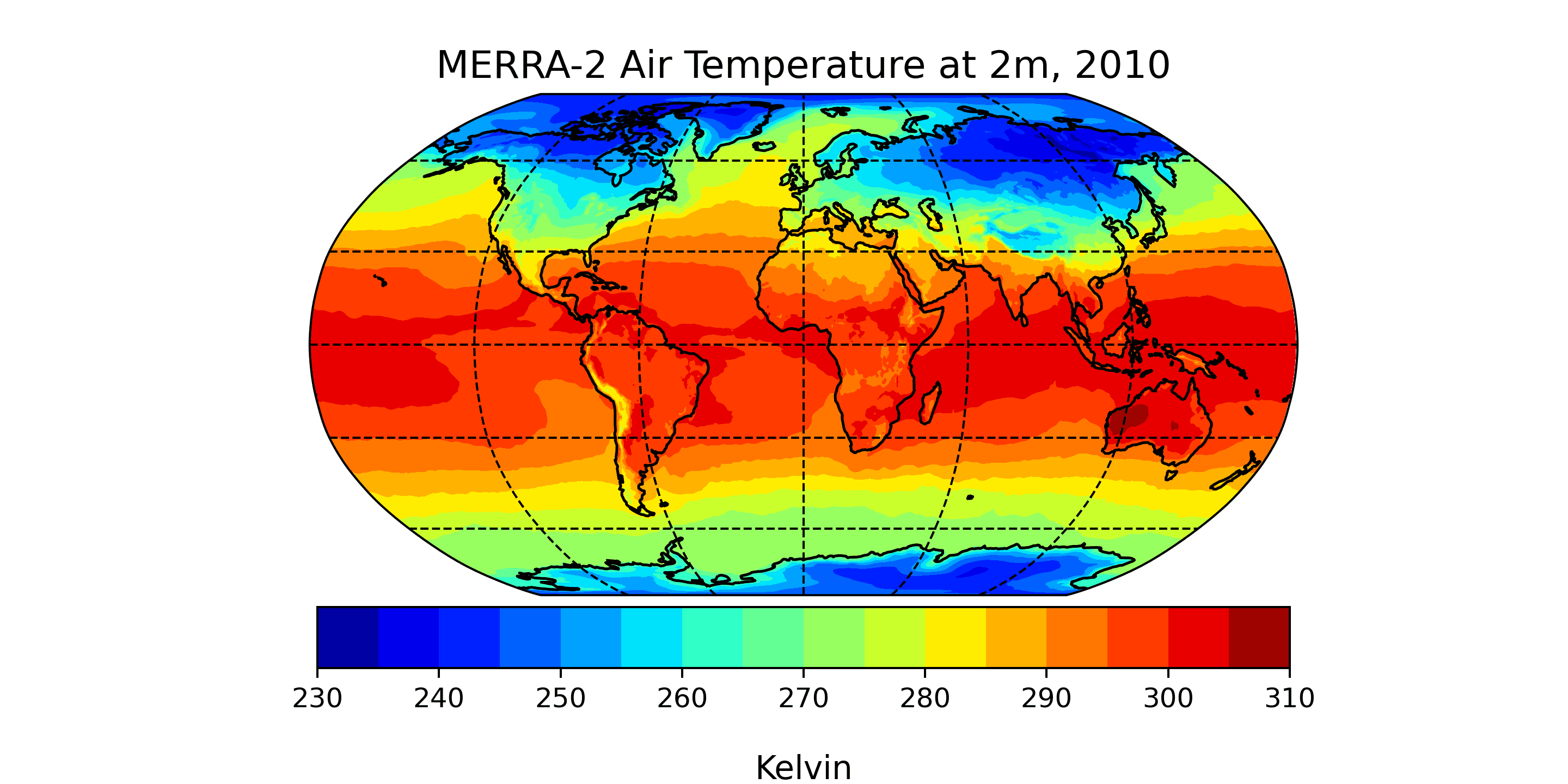 MERRA-2 NetCDF plotting